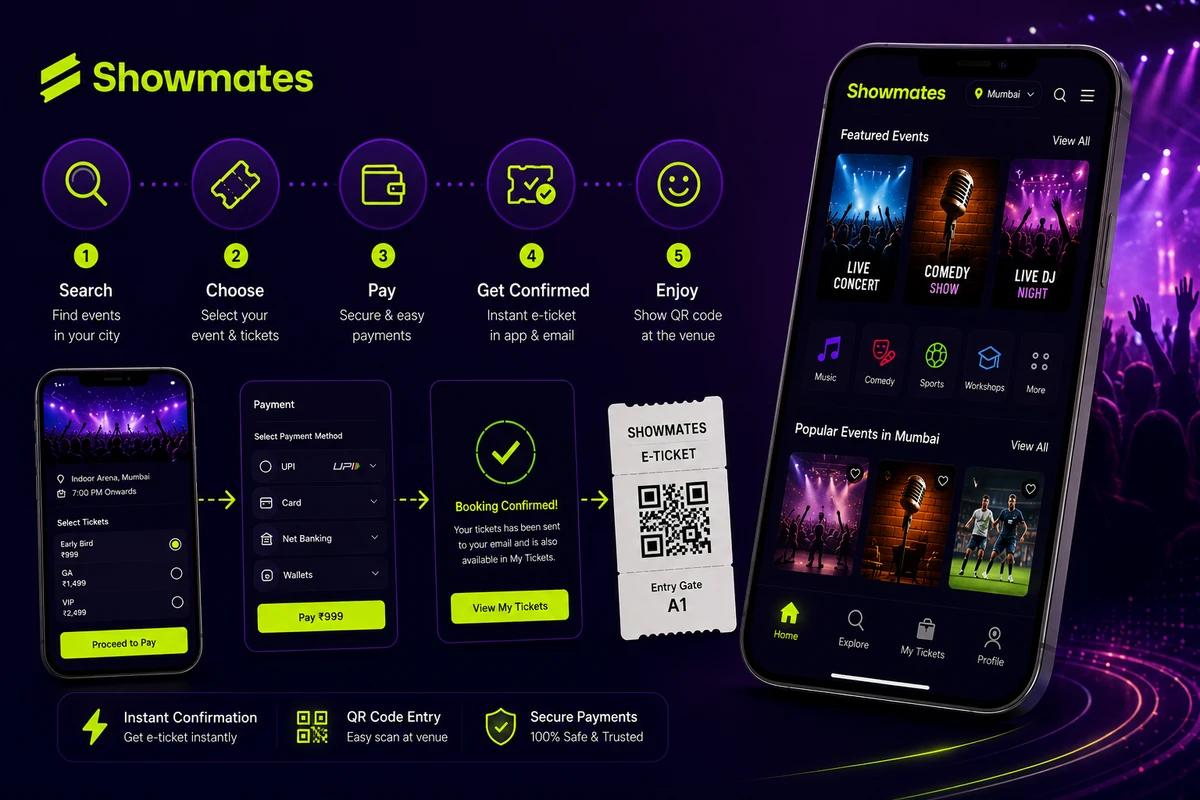 How to Book Event Tickets Online in India — The Complete Guide